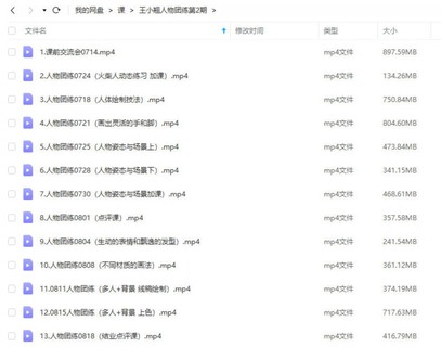 王小翹2022人物團練第2期ipad插畫課【畫質高清只有視頻】