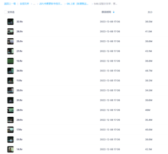 實驗針灸學：郭義-天津中醫藥大學（全35講·完整版）