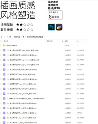 鯨字號2022韓白白插畫質(zhì)感風(fēng)格塑造第5期【畫質(zhì)不錯有筆刷和素材】