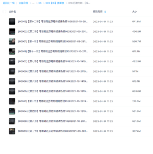 后浪電影-【線上課程】零基礎達芬奇剪輯調色