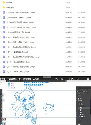 喵小玉2022人體團練課【畫質不錯有筆刷素材】
