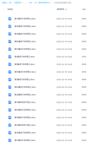 英語(yǔ)話題作文煉句（完結(jié)）百度網(wǎng)盤