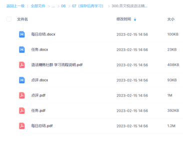 英文悅讀語(yǔ)法精煉社（完結(jié)）百度網(wǎng)盤