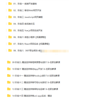 黑馬博學(xué)谷-前端V7.6+在職加薪-價(jià)值9980元-2022年完結(jié)無秘百度網(wǎng)盤