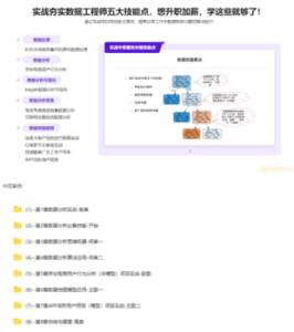 構(gòu)建數(shù)據(jù)分析工程師能力模型，實戰(zhàn)八大企業(yè)級項目-完結(jié)無秘百度網(wǎng)盤插圖