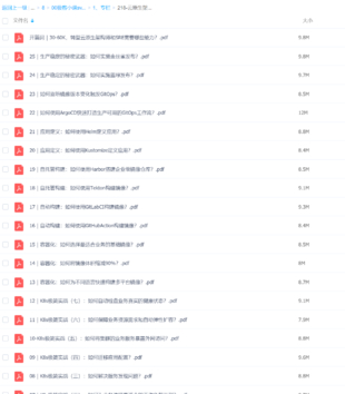 【極客時(shí)間】218-云原生架構(gòu)與GitOps實(shí)戰(zhàn)