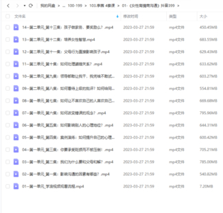 李茜 《女性高情商溝通》抖音399