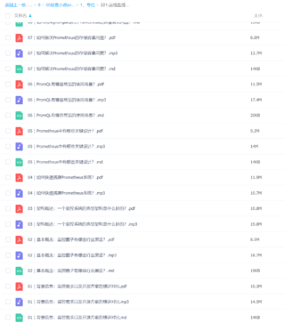 【極客時(shí)間】221-運(yùn)維監(jiān)控系統(tǒng)實(shí)戰(zhàn)筆記