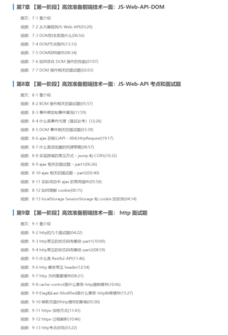 【大實(shí)戰(zhàn)】前端面試全家桶，從求職準(zhǔn)備到面試演練【完結(jié)】