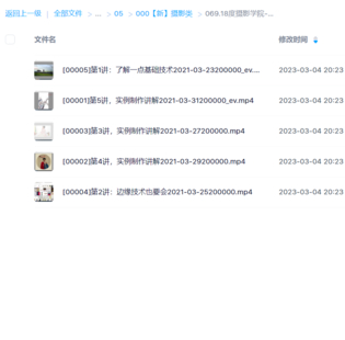 18度攝影學院-畫意人像專題后期