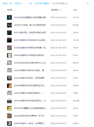 好機友攝影-花卉攝影理念與技法