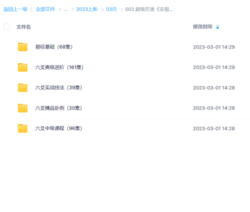 超級厲害《安易芳六爻》視頻384集
