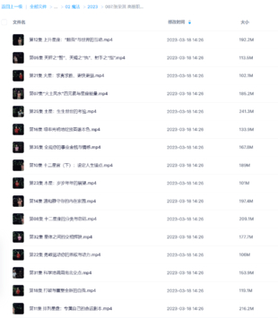 張榮淇 高維職業(yè)占星速成初級篇