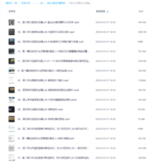 左老師無人機航拍創作訓練營699