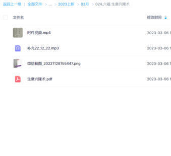 六福 生意興隆術