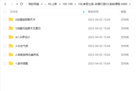 參哥出品-名媛打造6大系統課程價值6980