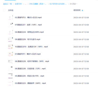 寫(xiě)作的七步法則-大作文 石雷鵬（英語(yǔ)一+二）
