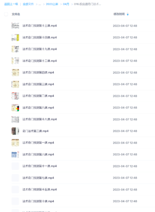 權俞通奇門法術 22集