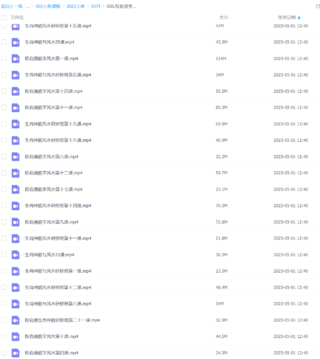 權(quán)俞通生肖神數(shù)與風(fēng)水研修班 50集