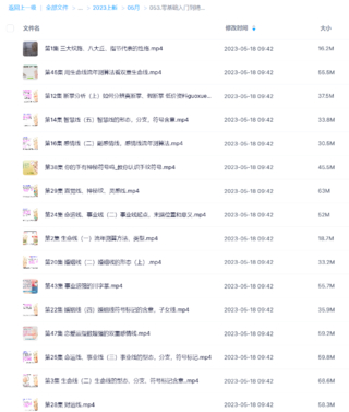 零基礎入門到精通，真人案例，傳統手相結合西方占星理論