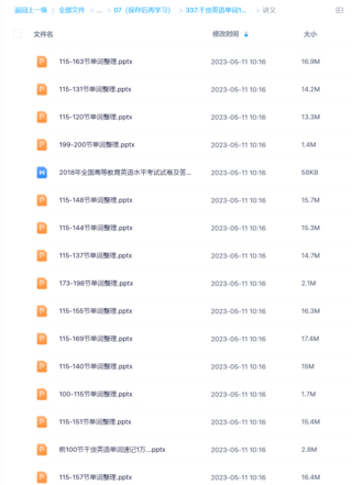 干貨英語(yǔ)單詞1萬(wàn)3個(gè)月200節(jié)課全記牢