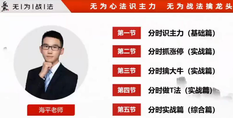 海平：分時擒牛（第二十八期：20230506-0511）百度網(wǎng)盤