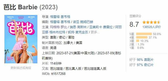 瑪格特·羅比：從《小丑女》到《芭比》，她是超級(jí)明星！