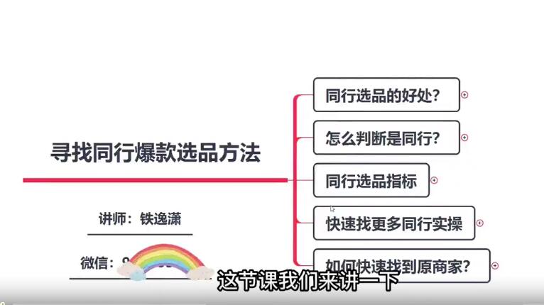 2023年閑魚電商新手開網(wǎng)店閑魚運營電商百度網(wǎng)盤