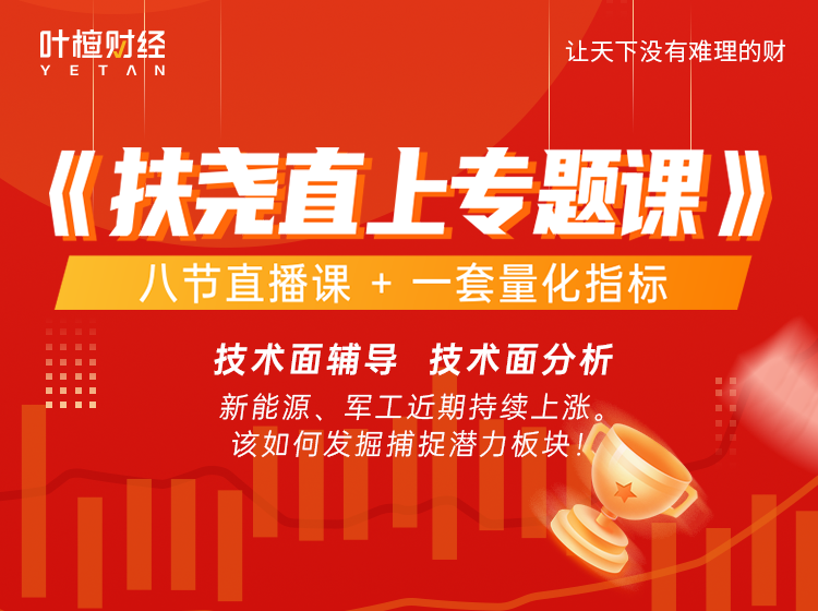 王俊堯-扶堯直上專題課,如何發(fā)掘捕捉潛力板塊百度網(wǎng)盤