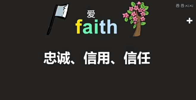 西西單詞4300適用于考研四六級百度網盤