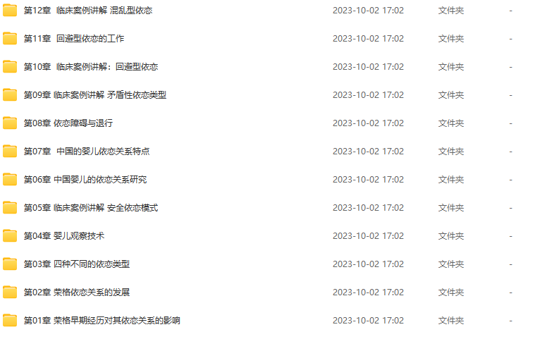 依戀類型及依戀關系視頻課程百度網盤