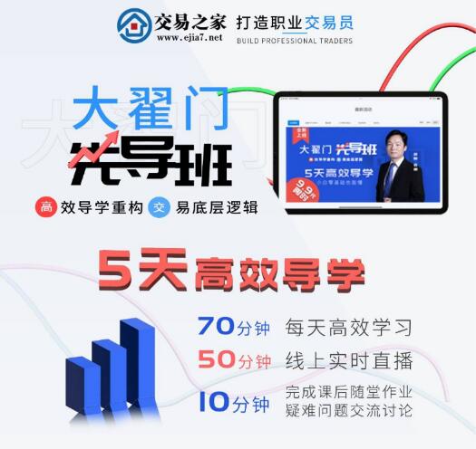 【交易之家】《期米學院 老胡期貨交易大翟門先導班-5天高效導學》