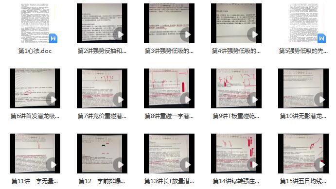 【駱駝子涵】《量學一線破天機，二點定乾坤的強勢低吸》百度網盤