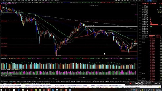 【量學(xué)大講堂】《姜靈海-潛龍海道-歸零啟航直播第67期全套視頻課》