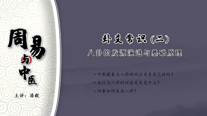 潘毅淍昜與中醫（視頻）百度網盤