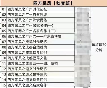 【小初高更新】【更新09講】有道精品課 包君成 四方采風(fēng)系列【秋實D卷】