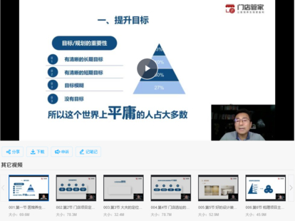 【中醫(yī)上新】14.大鵬醫(yī)館養(yǎng)生館盈利密訓(xùn)高級(jí)班丨破解經(jīng)營難題，讓門診量倍增