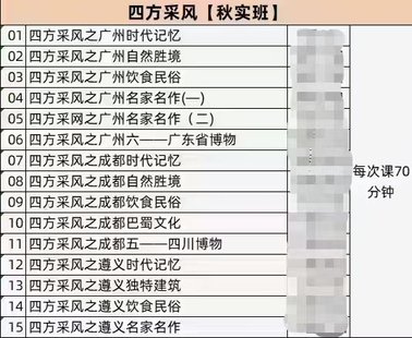 【小初高完結】有道精品課 包君成 四方采風系列【秋實D卷】