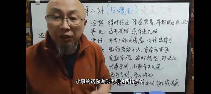 【易學上新】 03 三誠老師六爻 64卦