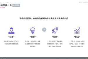 知群-2022產(chǎn)品經(jīng)理必修TOP班12期百度網(wǎng)盤(pán)