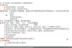 翻譯碩士考研《暑期翻譯基礎強化班》百度網盤