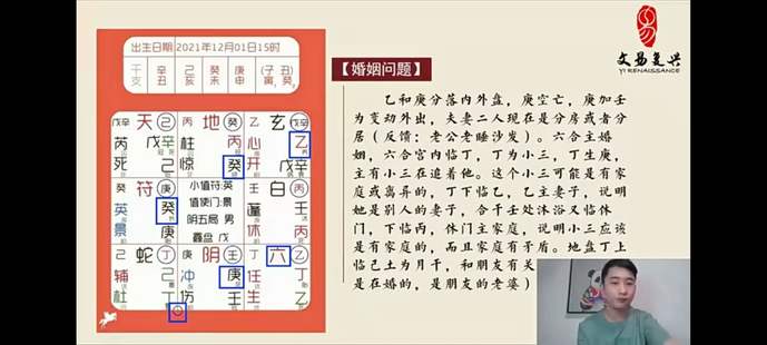 【易學(xué)上新】 17 文易復(fù)興2022第四期實戰(zhàn)特訓(xùn)營韓師虎，語喬師姐，曉星老師講解
