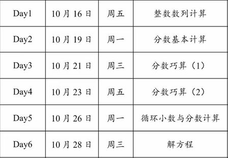 【親子新增】拾伍課堂 五年級(jí)王者計(jì)算營（通用版）