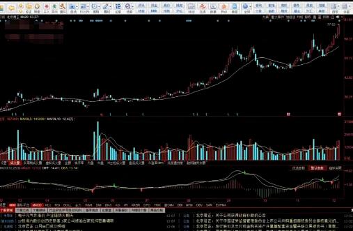 【佐神】《唯一一次核心秘密分享股票視頻課程 利劍佐羅 18集》