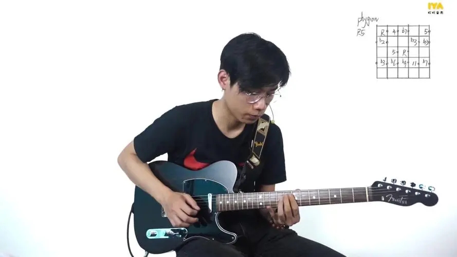 伍凌楓琶音訓練營+前衛吉他編配與創作百度網盤