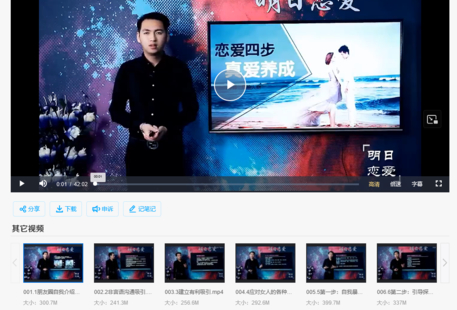 【情感上新】10.真愛養成術