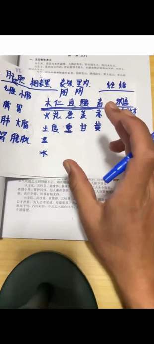 【易學上新】77 《小六壬馬前課》36集