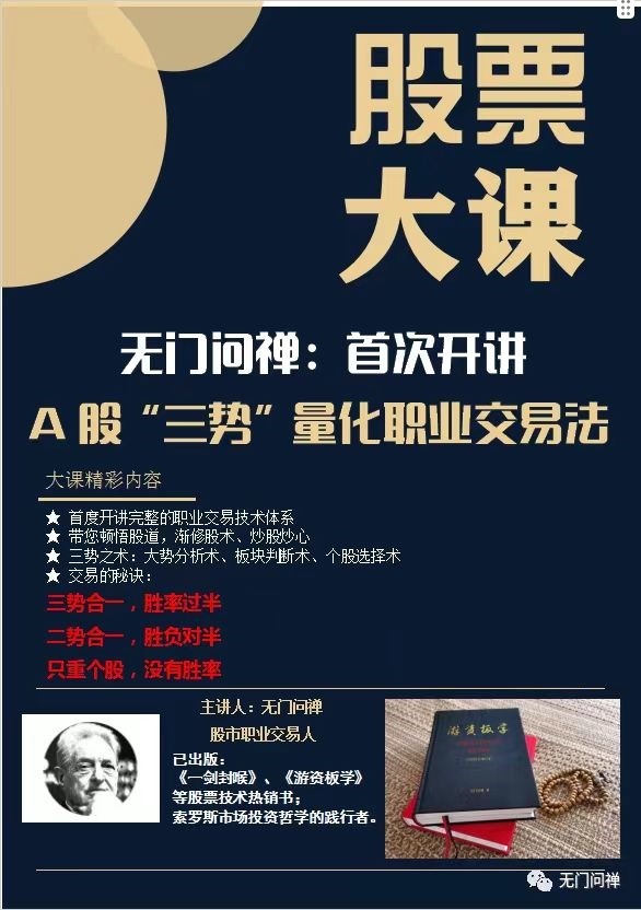 【無門問禪】2024年無門問禪:三勢量化職業交易法