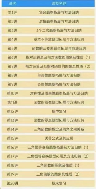 【小初高更新】【更新16講】【2023秋】趙禮顯高一