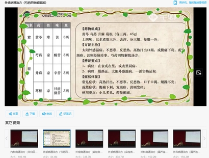 【中醫上新】29.劉志杰各科常見病通治要方